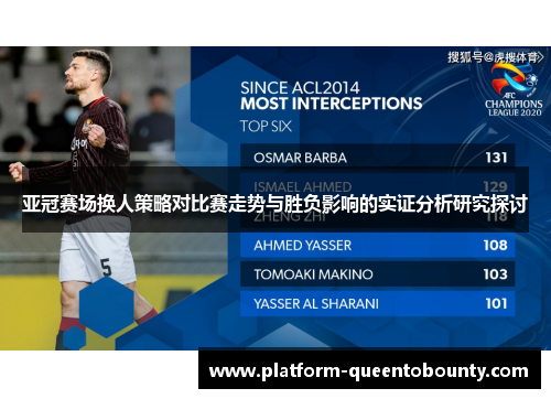 亚冠赛场换人策略对比赛走势与胜负影响的实证分析研究探讨