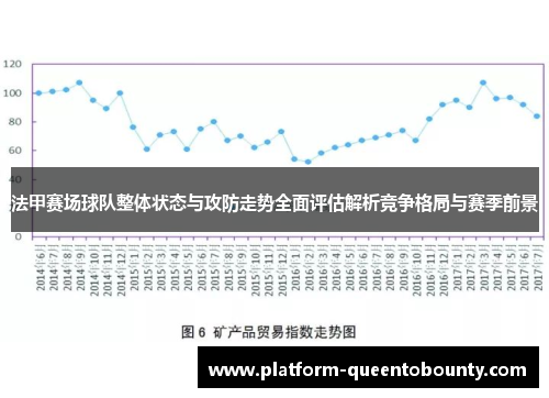 法甲赛场球队整体状态与攻防走势全面评估解析竞争格局与赛季前景 法甲赛场球队整体状态与攻防走势全面评估解析竞争格局与赛季前景