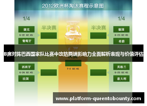 B席对阵巴西国家队比赛中攻防两端影响力全面解析表现与价值评估 B席对阵巴西国家队比赛中攻防两端影响力全面解析表现与价值评估