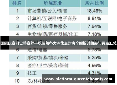 国际比赛日完整赛程一览覆盖各大洲焦点对决全解析时间表与看点汇总 国际比赛日完整赛程一览覆盖各大洲焦点对决全解析时间表与看点汇总