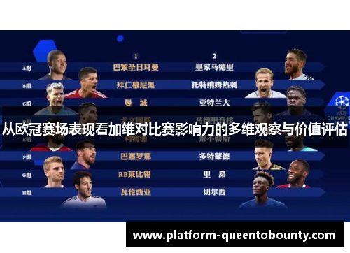 从欧冠赛场表现看加维对比赛影响力的多维观察与价值评估 从欧冠赛场表现看加维对比赛影响力的多维观察与价值评估