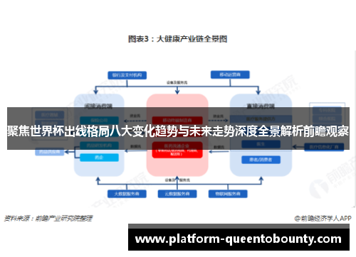 聚焦世界杯出线格局八大变化趋势与未来走势深度全景解析前瞻观察 聚焦世界杯出线格局八大变化趋势与未来走势深度全景解析前瞻观察
