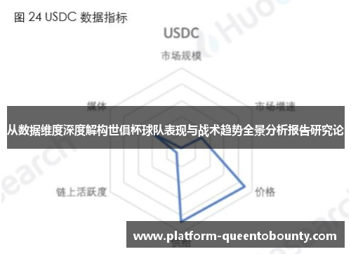 从数据维度深度解构世俱杯球队表现与战术趋势全景分析报告研究论 从数据维度深度解构世俱杯球队表现与战术趋势全景分析报告研究论