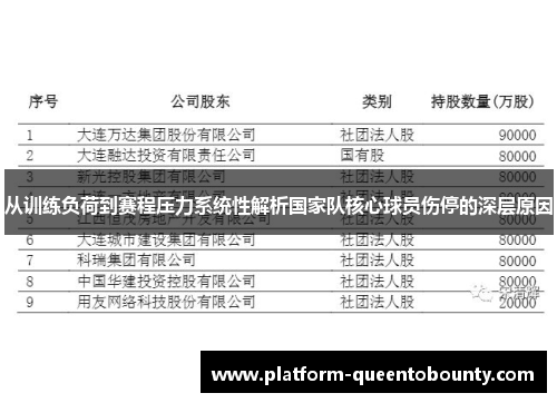 从训练负荷到赛程压力系统性解析国家队核心球员伤停的深层原因