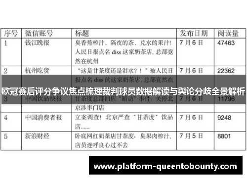 欧冠赛后评分争议焦点梳理裁判球员数据解读与舆论分歧全景解析